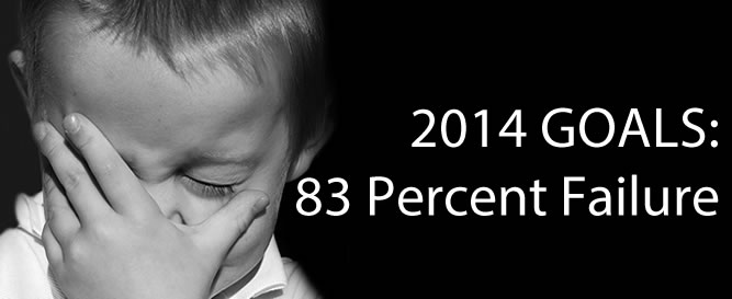 2014 Goals: 83 Percent Failure
